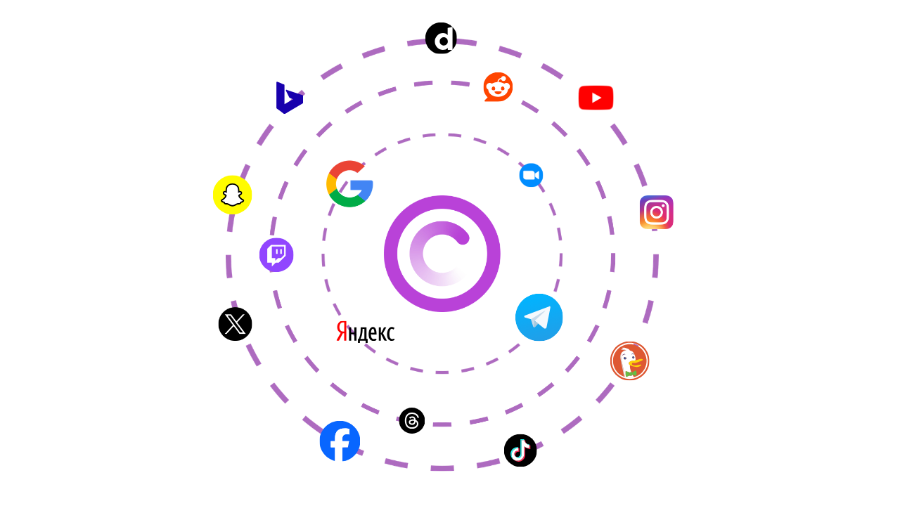 The Most Advanced Copyright Detection Engine